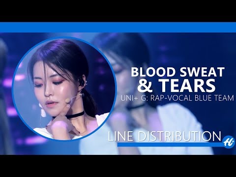 UNI+ G: RAP-VOCAL BLUE TEAM (THE UNIT) - Blood Sweat & Tears | Line Distribution