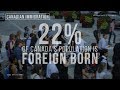 Canada’s foreign-born population at second highest point since Confederation
