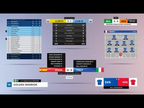 Soccer Broadcast Pack v3 (After Effects Template)