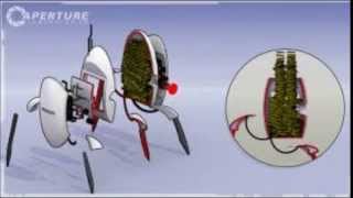 Still alive - Portal - Jonathan Coulton (Dance version)