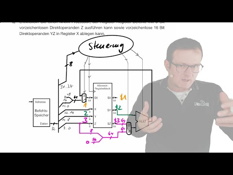 2022 02 01 Computertechnik - MMIX Datenpfad Register-Register Befehle (Skript S. 190-191)
