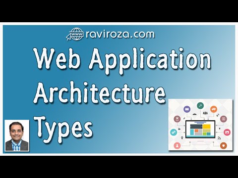 Web Application Architecture Types
