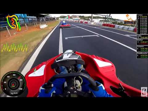 Vinicius Kart Onboard   Amika Parolin Graduados 2017   Etapa 06   30 07 17   Overtake 1