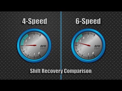 Part of a video titled 6-Speed vs 4-Speed Gear Ratios - YouTube