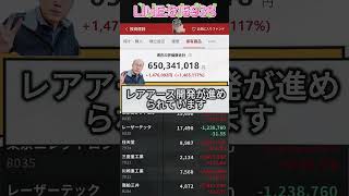 #株式チャート#チャート分析#日本株#株式投資#投資初心者#資産運用#日本市場#株の勉強#株式入門#投資生活#デイトレード#スイングトレード#長期投資#高配当株#成長株