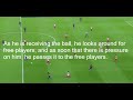 How To Play The Barcelona Way Football Tactics Improvement