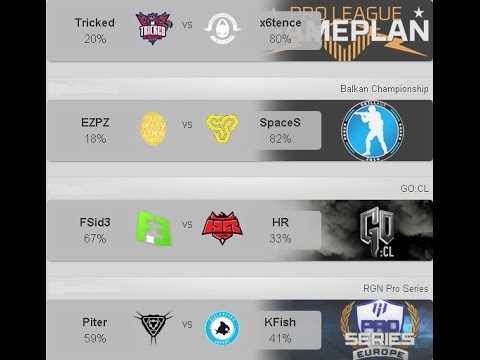 x6tence vs TRICKED/SpaceS vs EZPZ/HR vs. FlipSid3/KFISH vs. PiTER | 5th of May 2015