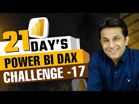 Power BI DAX Challenge Final Day Top Supplier by Product Range
