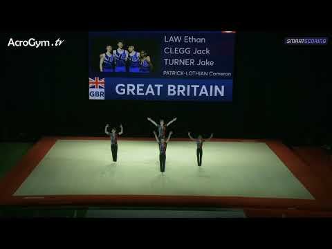 GBR Junior Men's Group Dynamic Final - Acrobatic European Championships 2021