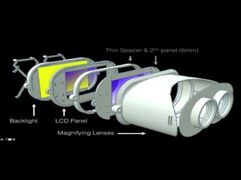 Light Field: The Future of Visual Perception | Community Health