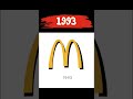 Logo Evolution McDonald S Mcdonalds Evolution Logo History Interesting