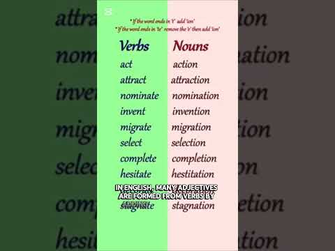 word formation: verbs and adjectives🫧✅️