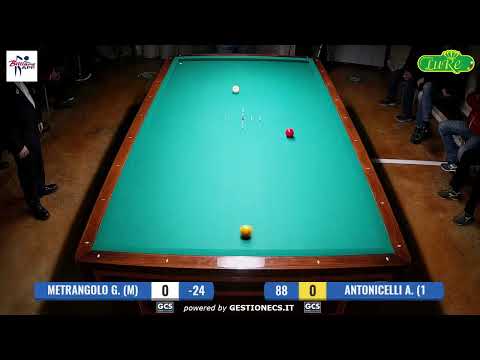 VIII Trofeo "Luca Renna" Metrangolo G. vs Antonicelli A.