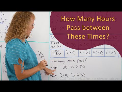 How many hours pass between these times (1st/2nd grade math lesson)