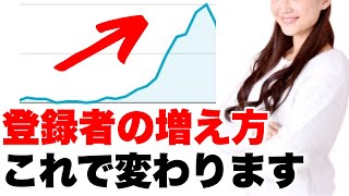 - 【これで登録者が急増】1日の登録者の増え方が劇的に変わる3つのコツ【チャンネル登録者が増えない人へ】