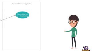 Use Case Real Estate App