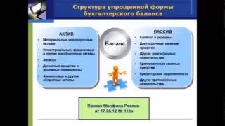 Бухгалтерская отчетность на УСН