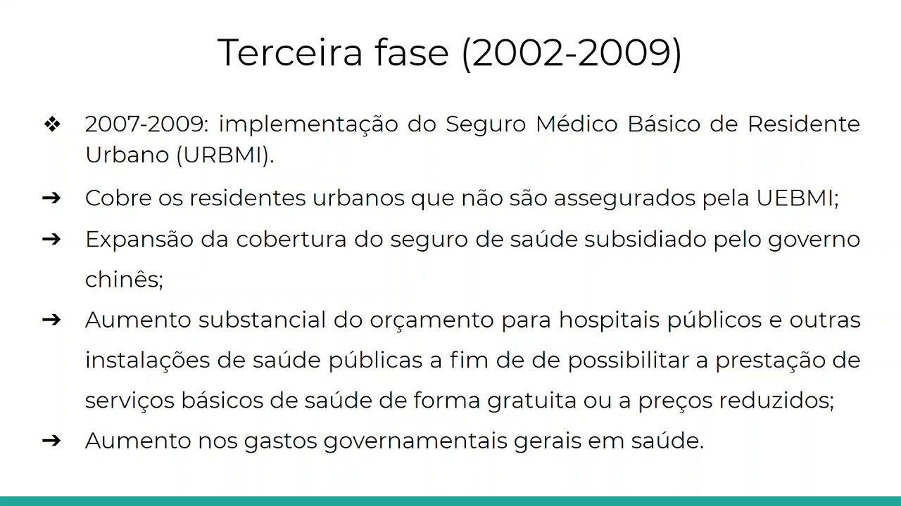 Sistemas Comparados de Saúde - China