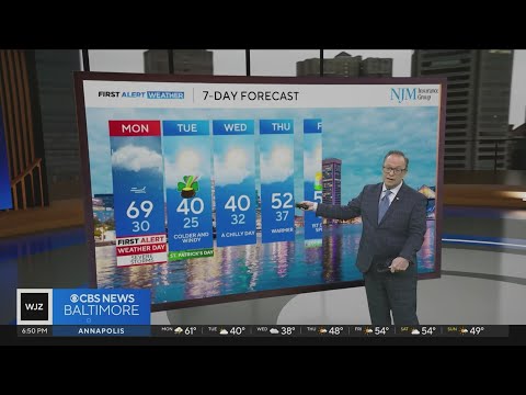 13 Wjz Weather