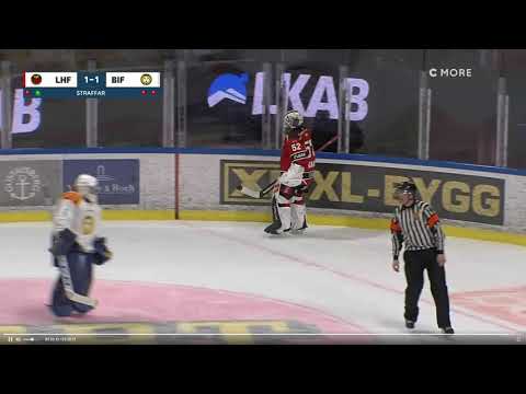 01/23/2021 Brynas v Lulea Full Shootout SDHL
