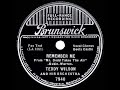 1937 OSCAR-NOMINATED SONG: Remember Me - Teddy Wilson (Boots Castle, vocal)