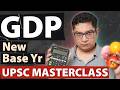 UPSC Economy Masterclass GDP Calculation Methods New Series Reform By Dr Mrunal Patel