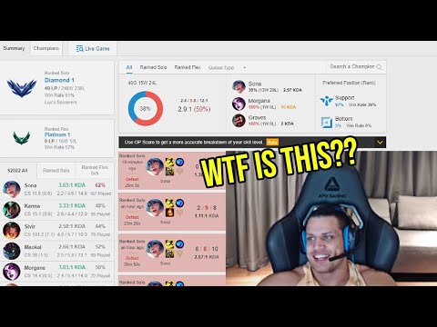 Tyler1 is Actually in Losers Queue...