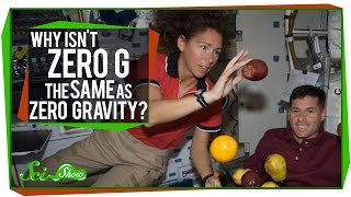 Why Isn't "Zero G" the Same as "Zero Gravity"?