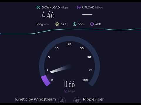 Windstream Bandwidth Speed Test