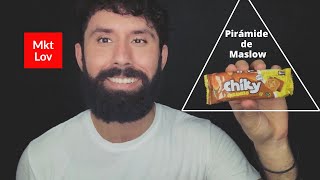 Pirámide de Maslow:  Ejemplos con Productos Reales
