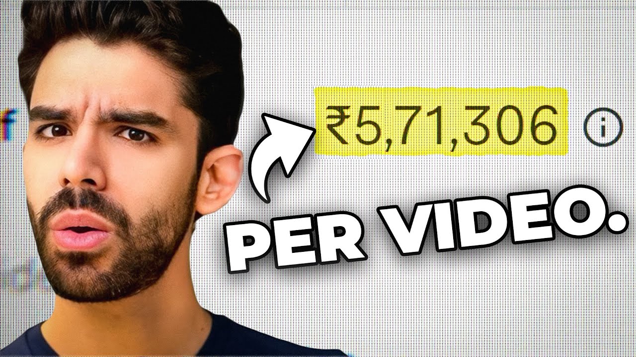 How to Make & Sell Explainer Videos?