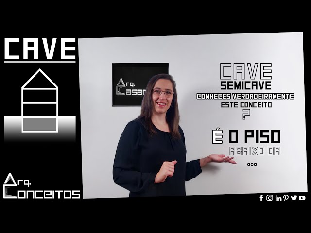 CAVE: o que é verdadeiramente este conceito, as suas características marcantes e exemplos práticos.