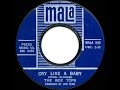 1968 HITS ARCHIVE: Cry Like A Baby - Box Tops (a #2 record--mono 45)