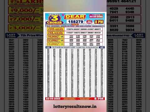 Sikkim State Dear Ganesh Chaturthi Bumper Lottery 21-09-3025 At 8:00 PM Result Declared