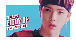 THE BOYZ - GIDDY UP Line Distribution (Color Coded) | 더보이즈