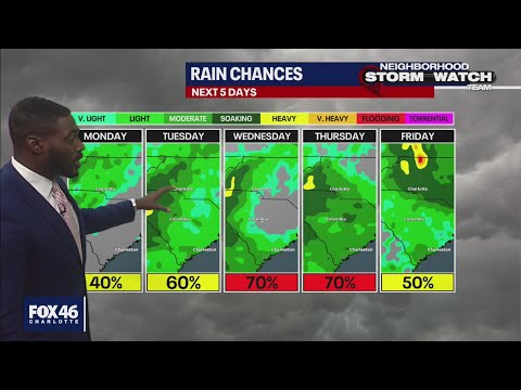 Monday, October 4, Morning Weather Forecast
