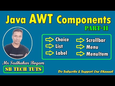 Awt Components In Java Part Ii Awt Java Programming