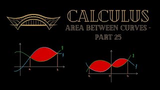 Area Between Curves | CALCULUS - Part 25