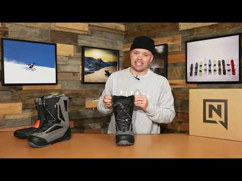 2020 Nitro Capital Boot Review