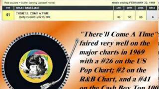Betty Everett - There&#39;ll Come A Time (Dec. 1968)