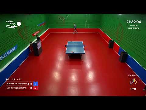 Tournament 2021-10-28 Men, evening. Arena "Beijing"