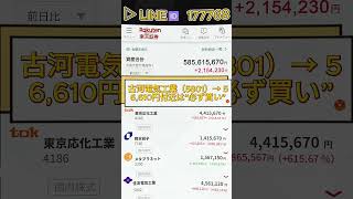 #株式投資 #日本株#株式 #日本株投資  #急騰株 #投資初心者#資産運用#株入門#株の勉強#投資生活#配当金#高配当株#長期投資 #短期投資#株分析#銘柄分析