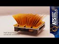 DC To DC Converters And Power Brick Heat Sinks