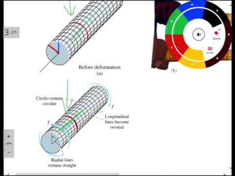 2103231 Mechanics of Materials I - Mohr's circle, Torsion, Power Transmission (Fri.13-12-56)