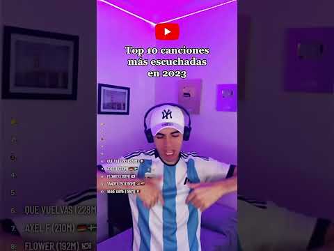 YouTube Thumbnail