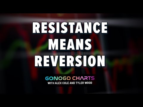 “Go” Trends at Resistance Means Reversion | Alex Cole & Tyler Wood, CMT | GoNoGo Charts