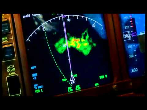 Shanwick Oceanic - Error Avoidance Guidance