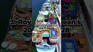 Cruise news for December 10th, 2025. Your 60 second report. #cruisenews #royalcaribbean  #virgin