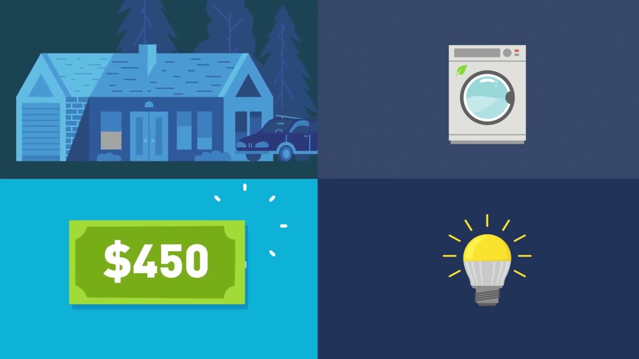 Save money on your energy bill with energy-efficient appliances