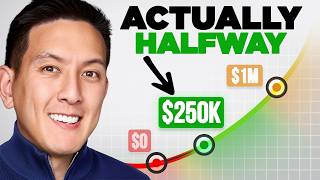 Why $250K is Halfway to $1 Million (Really)